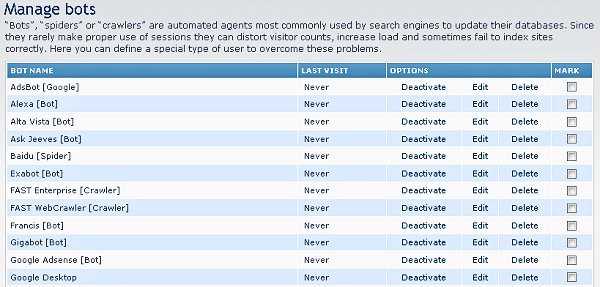 Search Engine Spiders